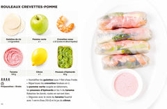 Simplissime Recettes fraîcheur pour grosses chaleurs