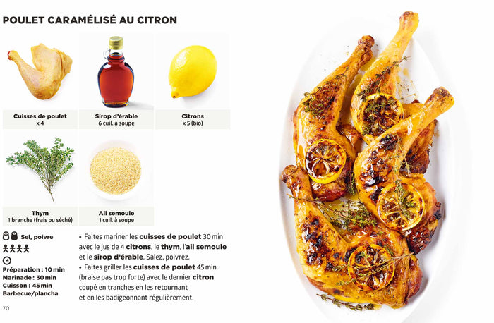 Simplissime barbecues entre amis