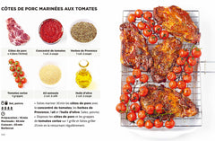 Simplissime barbecues entre amis