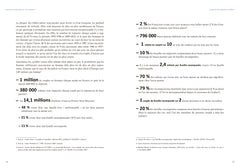 Comment ne pas devenir une marâtre