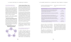 Le guide pratique de la médecine chinoise