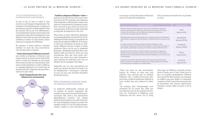 Le guide pratique de la médecine chinoise