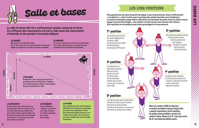 Fan de danse classique