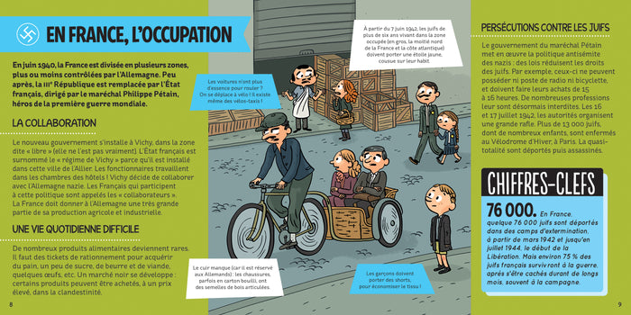 L'histoire c'est pas sorcier - La Seconde Guerre mondiale