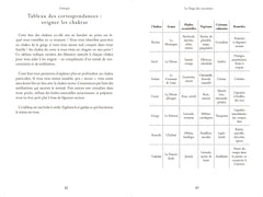 Le yoga des sorcières