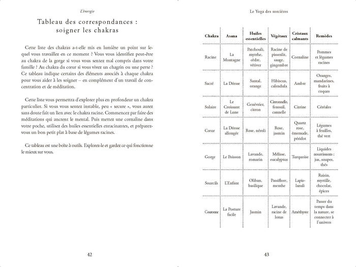 Le yoga des sorcières