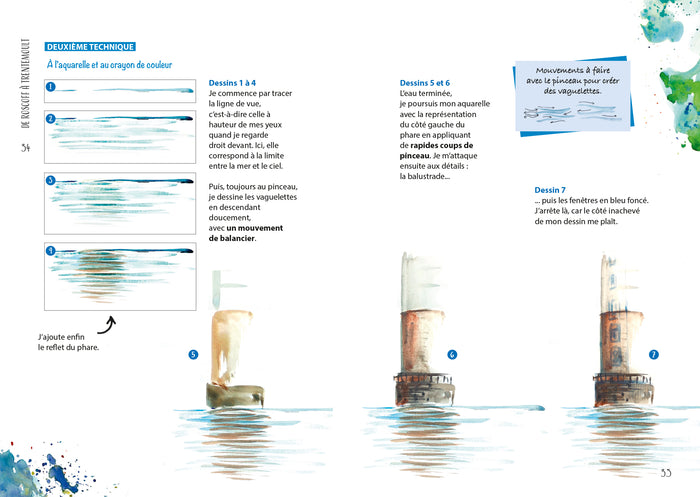 Dessiner la France: Réaliser son carnet de voyage