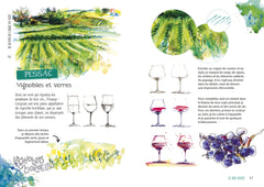 Dessiner la France: Réaliser son carnet de voyage