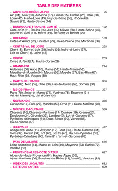 Nos meilleurs campings en France 2021/22