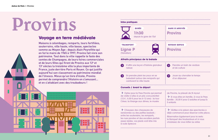 Autour de Paris: 20 balades à portée de passe Navigo