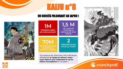 Kaiju n°8 T01