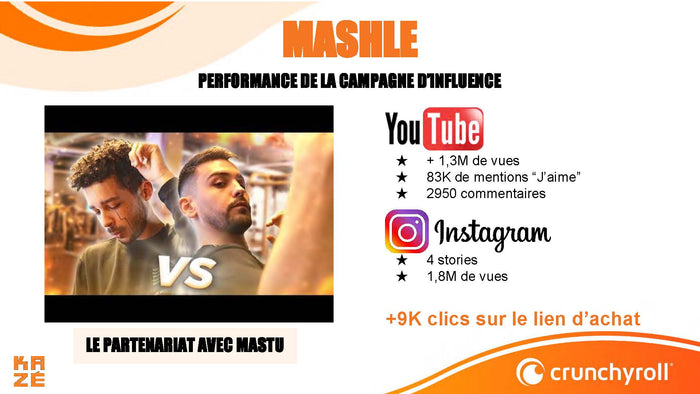 Mashle - Magic and Muscles, Tome 4