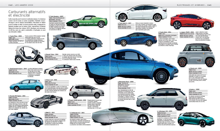 1200 voitures de légende