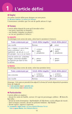 Bled italien tout en un