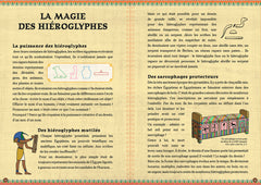 Ecris comme un Egyptien