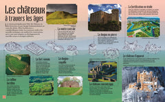 Fantastiques chevaliers et châteaux forts