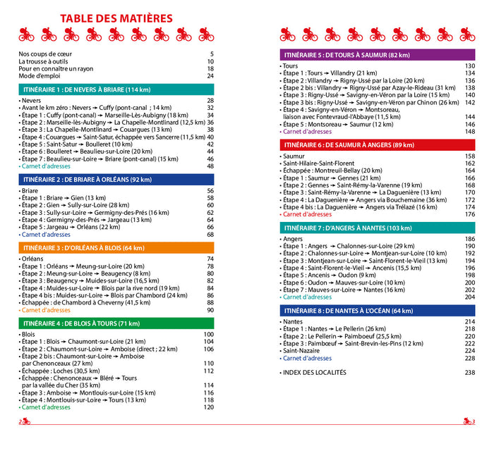 Guide du Routard La Loire à vélo