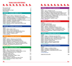 Guide du Routard La Loire à vélo