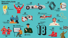 Passion Formule 1