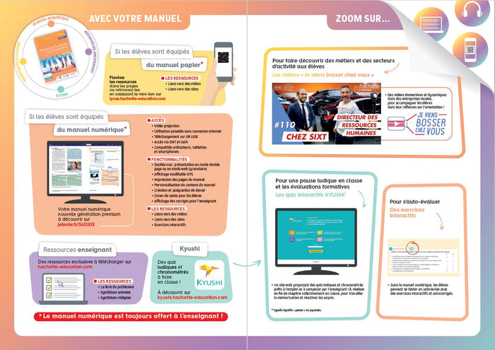Ressources humaines et communication - Terminale STMG