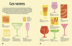 Culture cocktail