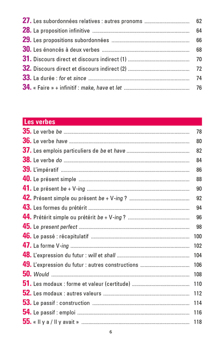 Bled anglais tout en un