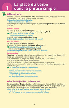 Bled Allemand Tout en Un