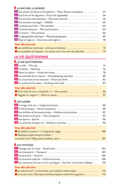 Bled Anglais Vocabulaire