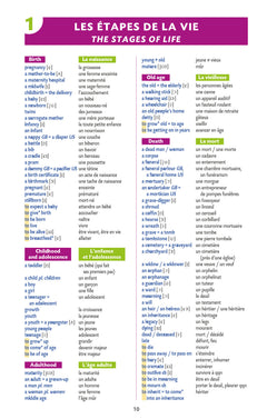 Bled Anglais Vocabulaire