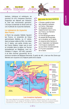 Bled histoire de France