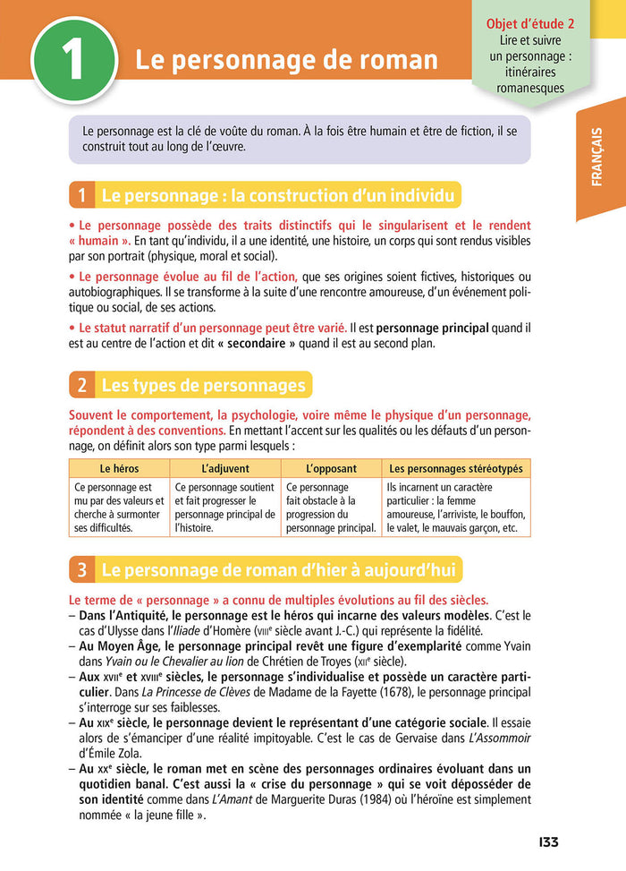 Objectif Bac Pro ASSP (1re et Term) - Toutes les matières Bac 2024