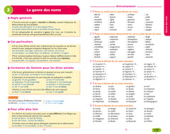 Bled grammaire