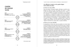 Osez le slow en entreprise