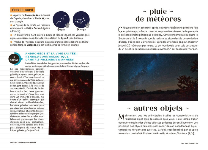 Les carnets du scarabée - Astronomie