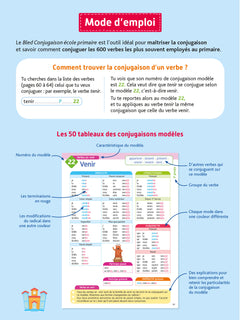 BLED Conjugaison