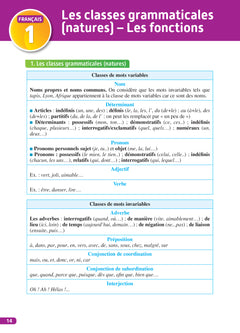 Objectif Brevet Tout-en-un 2022