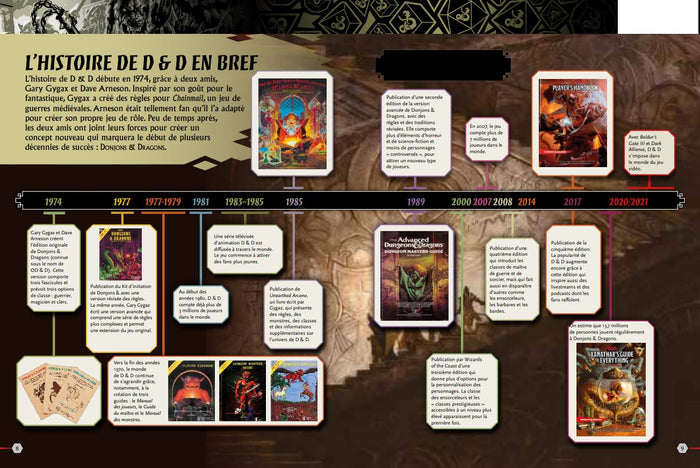 Dungeons & Dragons, le collector tome 1