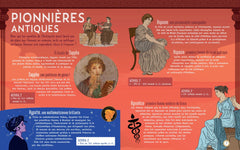 Si les pionnières m'étaient contées