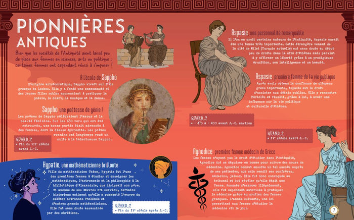 Si les pionnières m'étaient contées