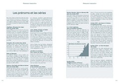 L'officiel des prénoms 2026