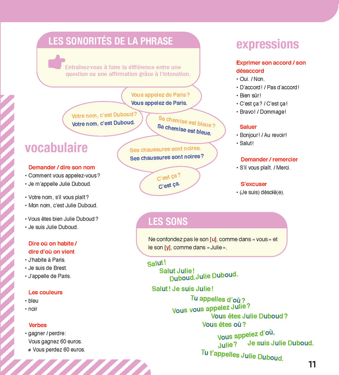 150 activités ludiques pour se (re)mettre au français pour étrangers