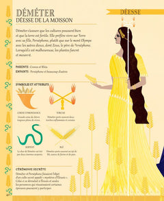 Fabuleux dieux et héros grecs