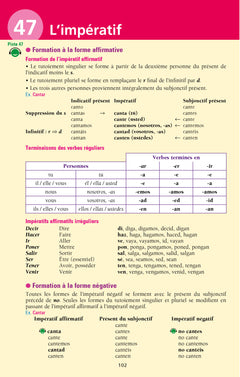 Bled Espagnol Tout en Un