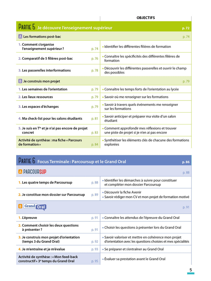 Je réussis mon orientation