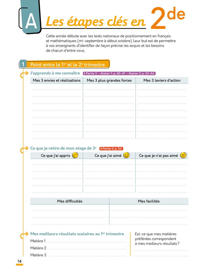 Je réussis mon orientation