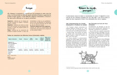 1 mois pour réduire la viande