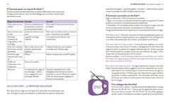 Communiquer avec les anges