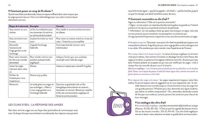 Communiquer avec les anges