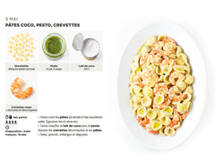 Éphéméride Simplissime