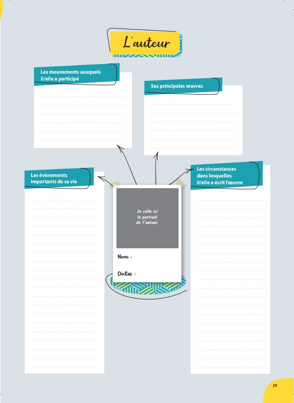 Mon carnet d'histoire littéraire